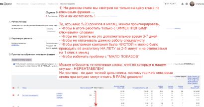 этап настройки яндекс директ